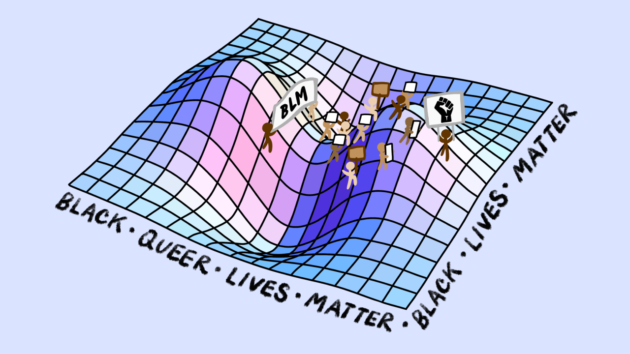 Illustration of BLM protesters on a mathy surface. (Source: me!)