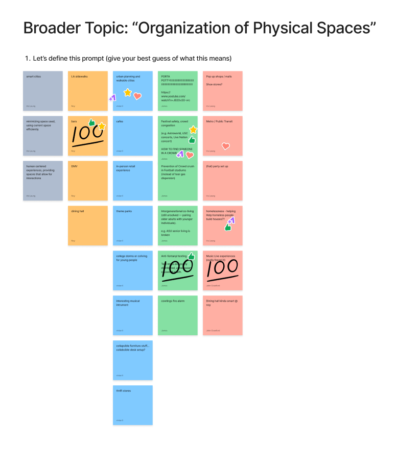 We came up with all sorts of ideas on FigJam, from the dining halls to porta potties to public transit.