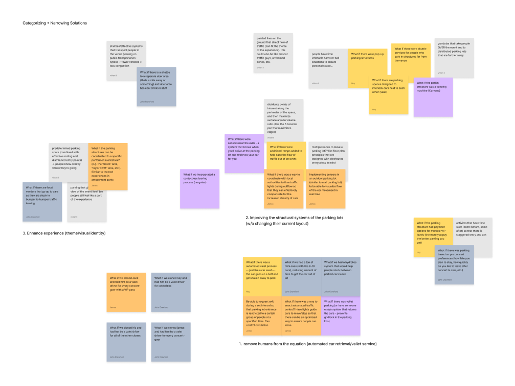 Our thematically grouped ideas!